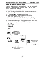 Предварительный просмотр 88 страницы Precision Digital Corporation PD6060 Instruction Manual