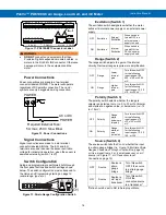 Preview for 14 page of Precision Digital Corporation PD6100-6H0 Instruction Manual