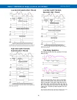 Preview for 29 page of Precision Digital Corporation PD6100-6H0 Instruction Manual