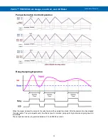 Preview for 30 page of Precision Digital Corporation PD6100-6H0 Instruction Manual