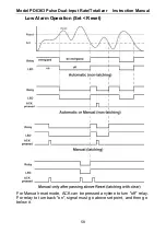 Предварительный просмотр 58 страницы Precision Digital Corporation PD6363 Series Instruction Manual