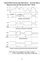 Предварительный просмотр 59 страницы Precision Digital Corporation PD6363 Series Instruction Manual