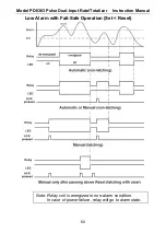 Предварительный просмотр 60 страницы Precision Digital Corporation PD6363 Series Instruction Manual