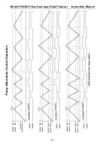 Предварительный просмотр 61 страницы Precision Digital Corporation PD6363 Series Instruction Manual