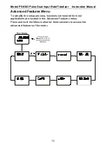 Предварительный просмотр 72 страницы Precision Digital Corporation PD6363 Series Instruction Manual