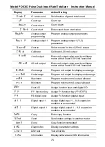 Предварительный просмотр 75 страницы Precision Digital Corporation PD6363 Series Instruction Manual