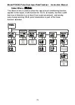 Предварительный просмотр 79 страницы Precision Digital Corporation PD6363 Series Instruction Manual