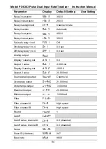 Предварительный просмотр 94 страницы Precision Digital Corporation PD6363 Series Instruction Manual