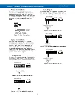 Предварительный просмотр 15 страницы Precision Digital Corporation PD6400-6H5 Instruction Manual