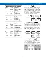 Предварительный просмотр 36 страницы Precision Digital Corporation PD6400-6H5 Instruction Manual