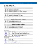 Preview for 3 page of Precision Digital Corporation PD6622-L2N Instruction Manual