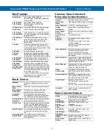 Preview for 7 page of Precision Digital Corporation PD6622-L2N Instruction Manual