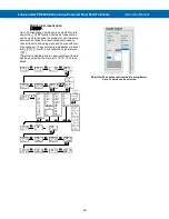 Preview for 32 page of Precision Digital Corporation PD6622-L2N Instruction Manual