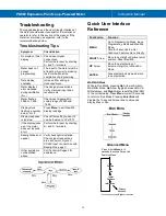 Preview for 14 page of Precision Digital Corporation PD663 Instruction Manual