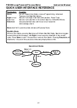 Preview for 41 page of Precision Digital Corporation PD6800-0K0 Instruction Manual