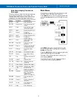 Preview for 12 page of Precision Digital Corporation PD6800-0L1 Instruction Manual