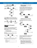 Preview for 15 page of Precision Digital Corporation PD6800-0L1 Instruction Manual