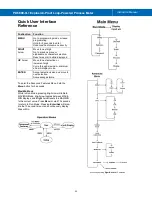 Preview for 22 page of Precision Digital Corporation PD6800-0L1 Instruction Manual