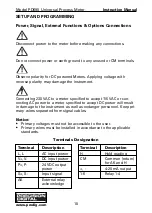 Preview for 10 page of Precision Digital Corporation PD690 Series Instruction Manual