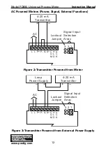 Preview for 12 page of Precision Digital Corporation PD690 Series Instruction Manual