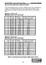 Preview for 25 page of Precision Digital Corporation PD690 Series Instruction Manual