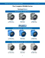 Preview for 2 page of Precision Digital Corporation PD6900 Series Instruction Manual