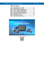 Preview for 5 page of Precision Digital Corporation PD6900 Series Instruction Manual