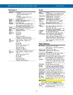 Preview for 15 page of Precision Digital Corporation PD6900 Series Instruction Manual