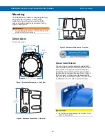 Preview for 20 page of Precision Digital Corporation PD6900 Series Instruction Manual