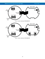 Preview for 23 page of Precision Digital Corporation PD6900 Series Instruction Manual