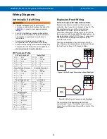 Preview for 24 page of Precision Digital Corporation PD6900 Series Instruction Manual