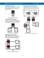 Preview for 25 page of Precision Digital Corporation PD6900 Series Instruction Manual