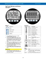 Preview for 28 page of Precision Digital Corporation PD6900 Series Instruction Manual