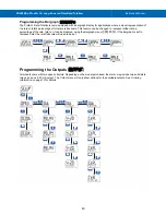 Preview for 40 page of Precision Digital Corporation PD6900 Series Instruction Manual