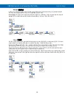 Preview for 49 page of Precision Digital Corporation PD6900 Series Instruction Manual