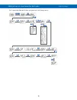 Preview for 58 page of Precision Digital Corporation PD6900 Series Instruction Manual