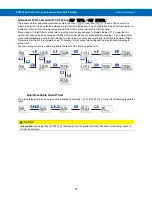 Preview for 62 page of Precision Digital Corporation PD6900 Series Instruction Manual