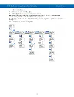 Preview for 73 page of Precision Digital Corporation PD6900 Series Instruction Manual