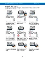 Preview for 76 page of Precision Digital Corporation PD6900 Series Instruction Manual