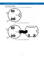 Предварительный просмотр 21 страницы Precision Digital Corporation PD6928 Instruction Manual