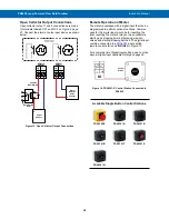 Предварительный просмотр 24 страницы Precision Digital Corporation PD6928 Instruction Manual