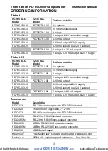 Preview for 3 page of Precision Digital Corporation PD765-6X0-00 Instruction Manual