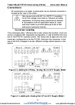 Preview for 15 page of Precision Digital Corporation PD765-6X0-00 Instruction Manual