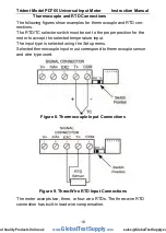 Preview for 18 page of Precision Digital Corporation PD765-6X0-00 Instruction Manual