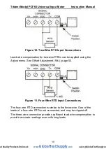 Preview for 19 page of Precision Digital Corporation PD765-6X0-00 Instruction Manual