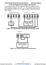 Preview for 22 page of Precision Digital Corporation PD765-6X0-00 Instruction Manual