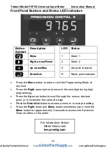 Preview for 24 page of Precision Digital Corporation PD765-6X0-00 Instruction Manual