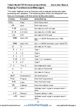 Preview for 25 page of Precision Digital Corporation PD765-6X0-00 Instruction Manual