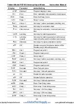 Preview for 26 page of Precision Digital Corporation PD765-6X0-00 Instruction Manual