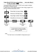 Preview for 33 page of Precision Digital Corporation PD765-6X0-00 Instruction Manual